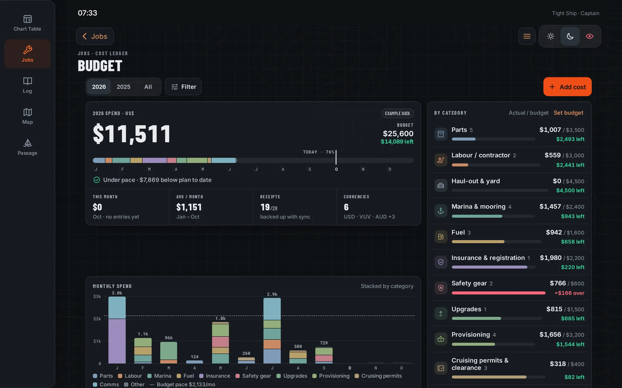 Tight Ship budget on a desktop browser