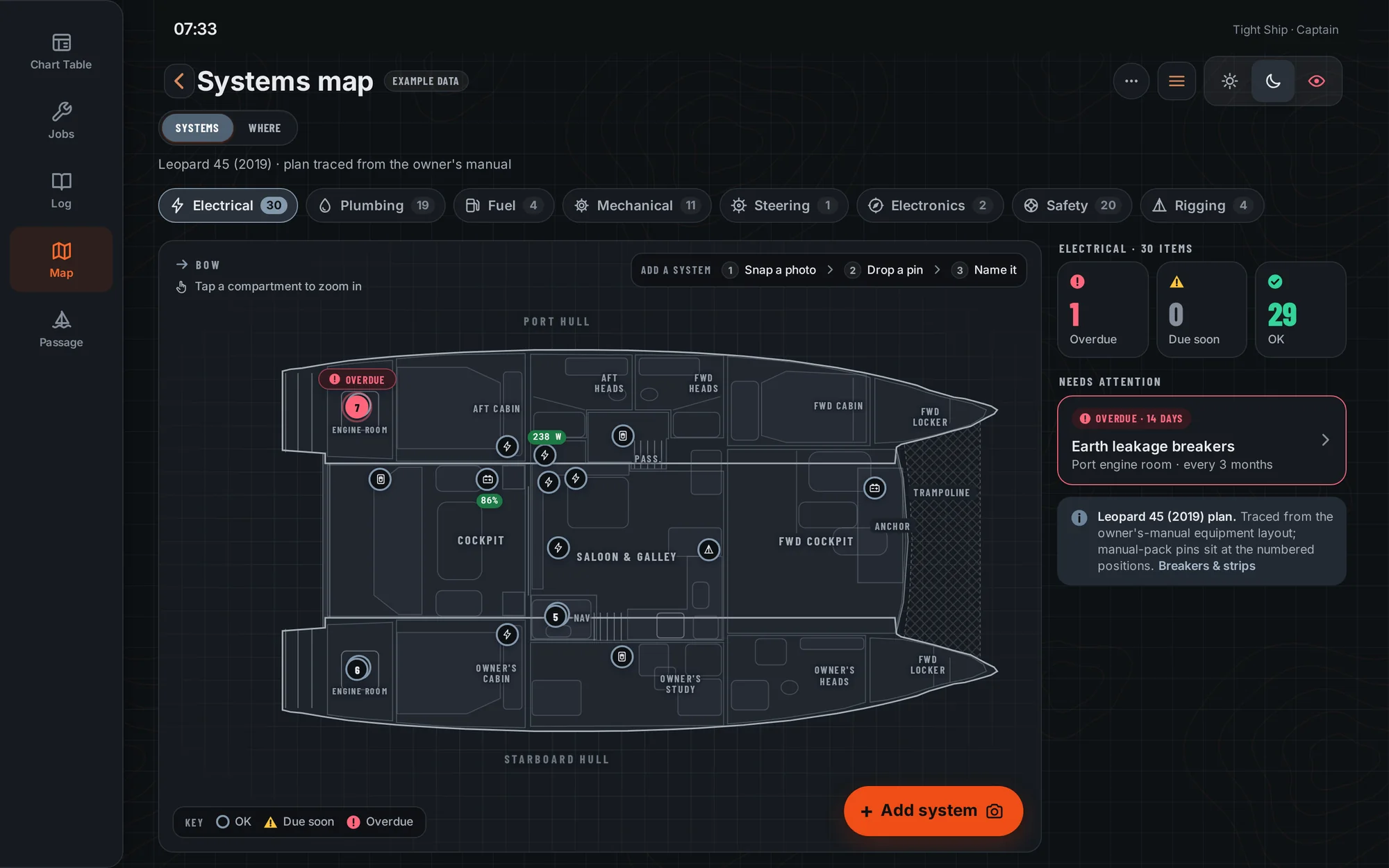 Tight Ship systems map on a desktop: the whole catamaran plan with electrical items, live battery and solar readings, and an overdue item highlighted