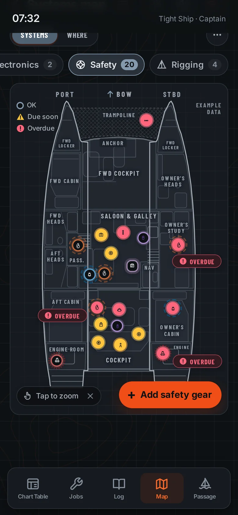 Safety layer on the boat map, with overdue items flagged